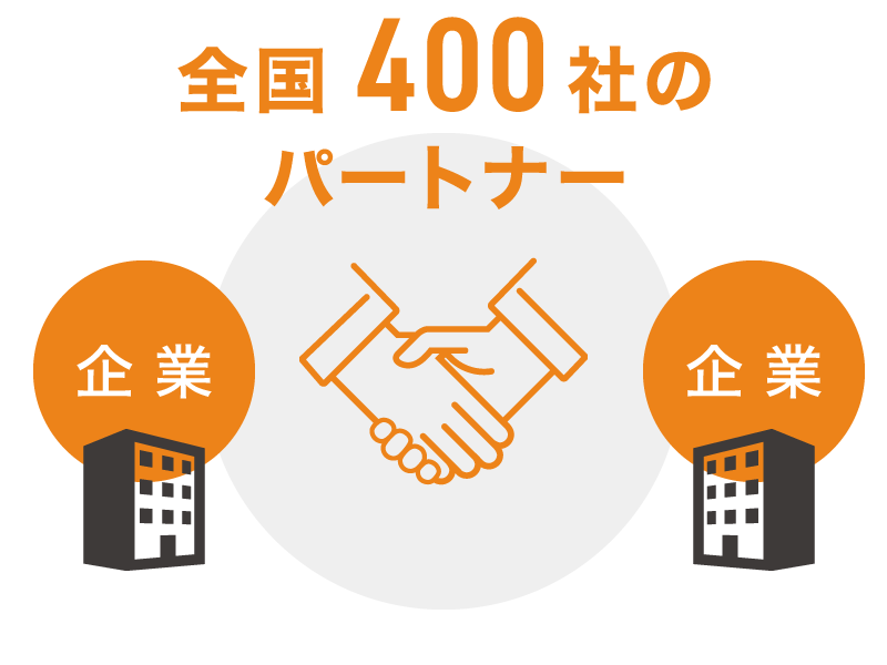 全国400社のパートナー